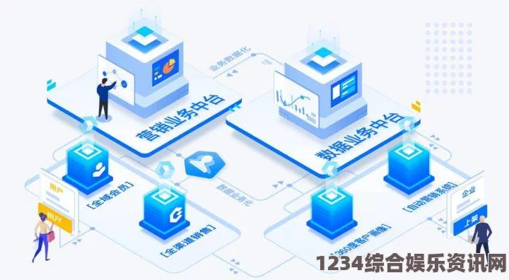 深入探索Python人马：如何利用这一强大工具实现数据分析与可视化