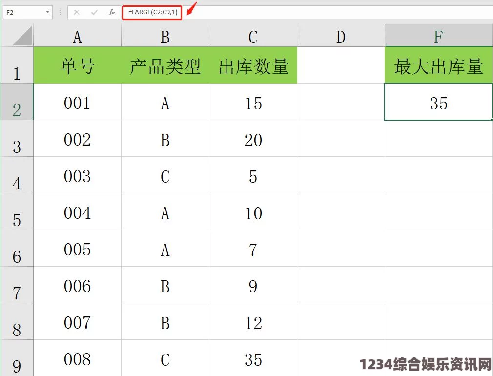 DJMAX致敬V，音乐的极致狂欢，Out of CTRL的无限魅力