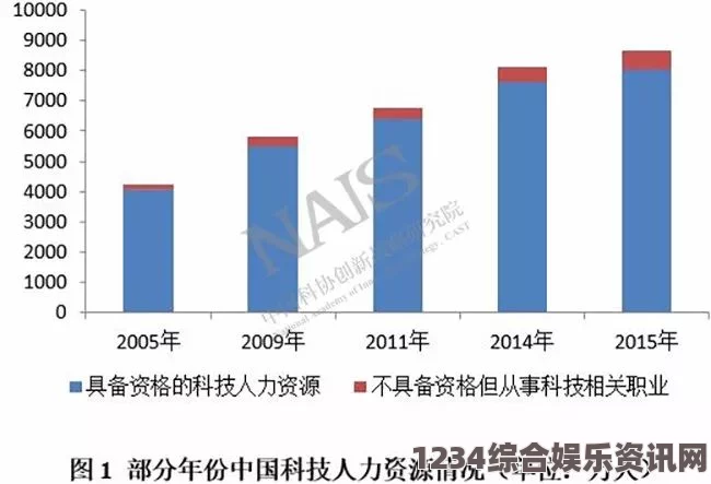 深入分析：久久人力资源与普通版的功能对比与应用场景