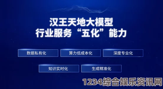 利用JSP技术打造多样化成品网站，丰富节目内容与用户体验