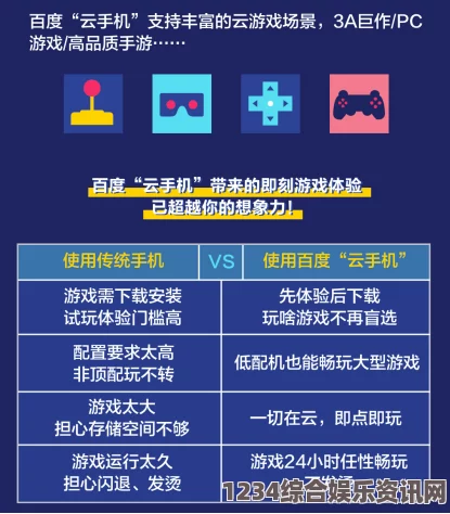 利用JSP技术打造多样化成品网站，丰富节目内容与用户体验