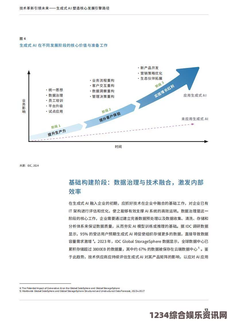 四叶草私人研究所的创新成果解析：推动未来科技发展的新里程碑