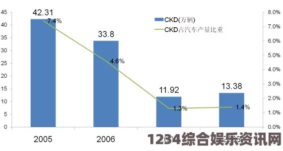 Ratopia中的消极特质深度探究与解析