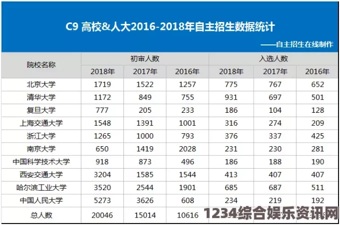 深入解读：国产精品一线、二线、三线品牌的区别与特点分析