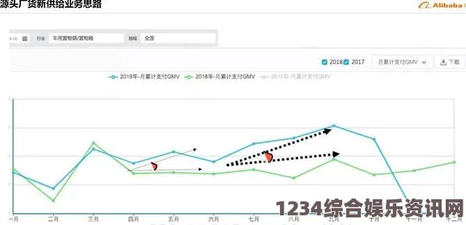 探索99国精产品与源码1688钻石背后的故事与价值所在