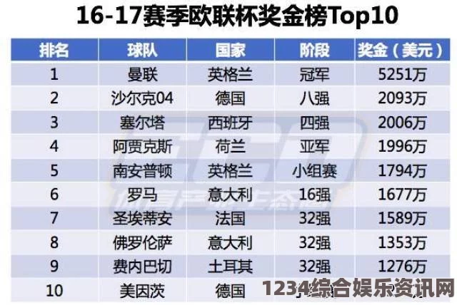 深入解析三叶草亚洲码与欧洲码的区别及购买入口指南