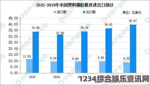 探索日本HRS射频技术的应用与发展趋势分析