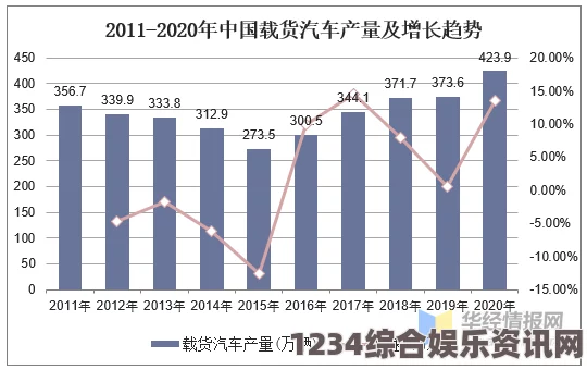 探索日本HRS射频技术的应用与发展趋势分析