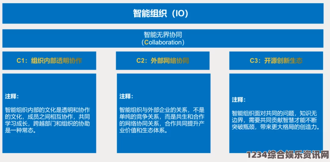 深入解析国产无线卡一卡二区的主要区别与应用场景