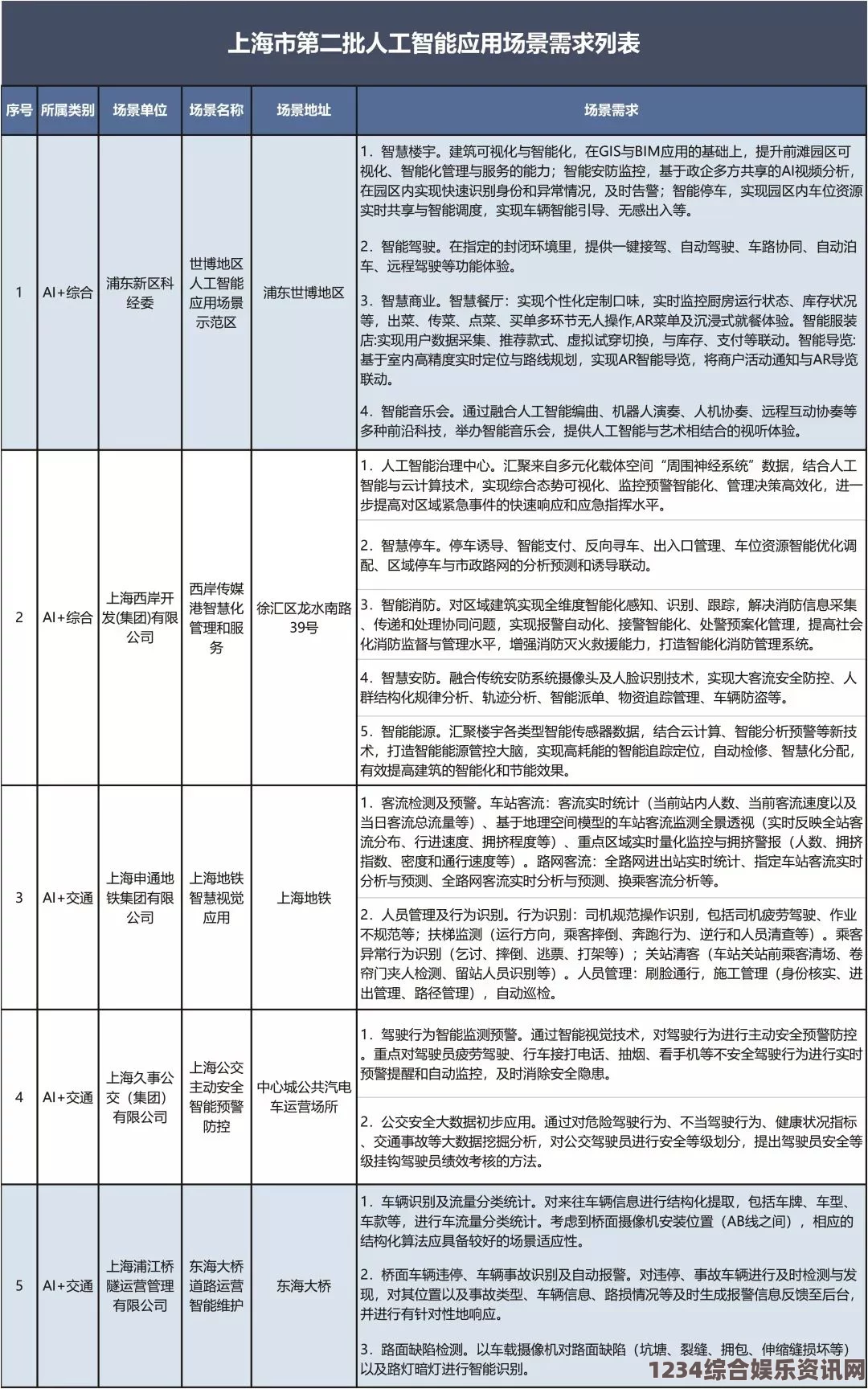 深入解析国产无线卡一卡二区的主要区别与应用场景