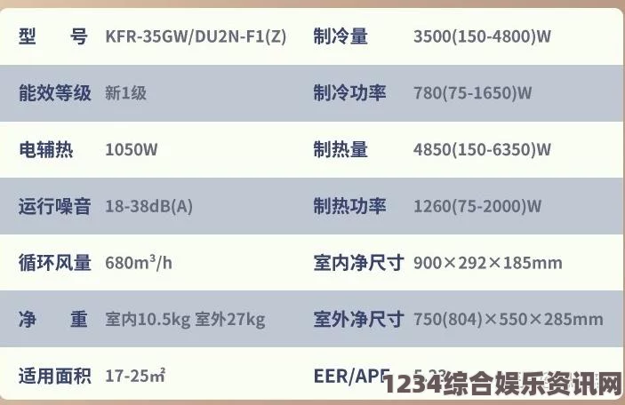 ZookeeperK9全新服务上线，连续开放24小时为您提供优质宠物照护体验！