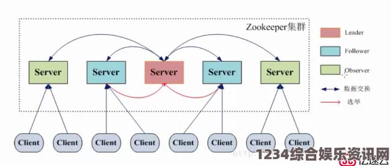 ZookeeperK9全新服务上线，连续开放24小时为您提供优质宠物照护体验！