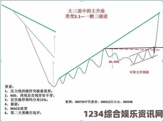 Ratopia中战斗主义者的特质特点探究