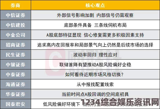 Ratopia，依赖主义者的特质与心理特点解析