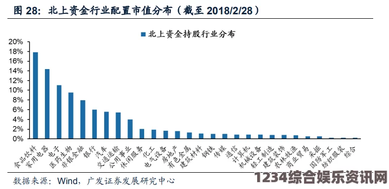 Ratopia，依赖主义者的特质及其特点