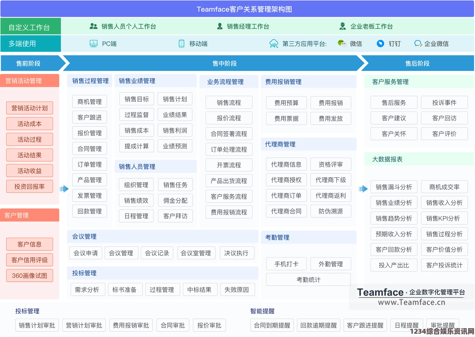 揭秘成免费CRM特色的小技巧，助你轻松提升客户管理效率！