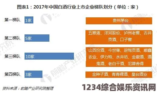 Ratopia，探究聪明特质的独特表现与深层特点