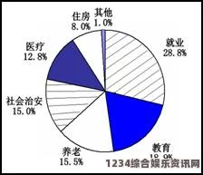 Ratopia，聪明特质的独特表现与特点分析