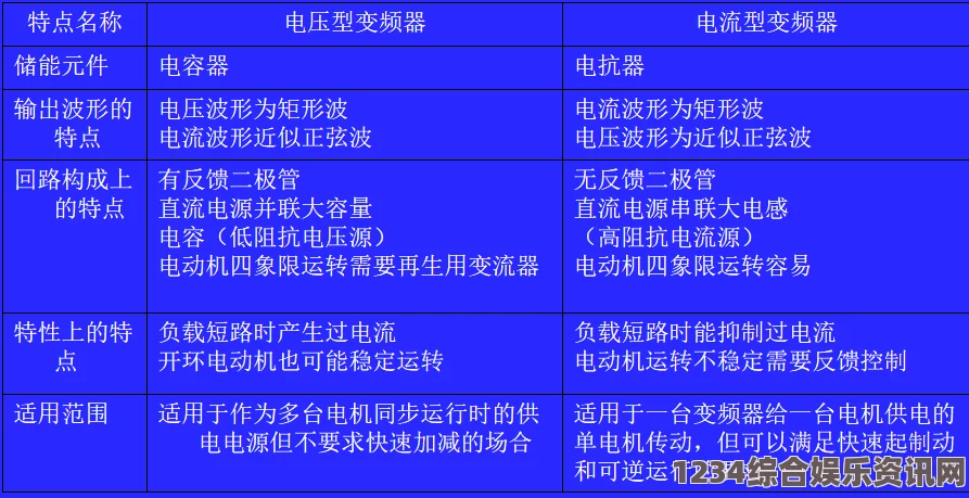 Ratopia游戏内熟练特质深度解析与问答汇总