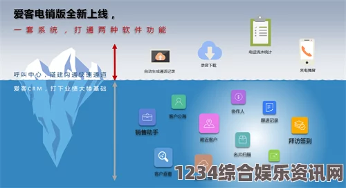 全新升级！成免费CRM特色上线1080P超清画质，提升客户体验