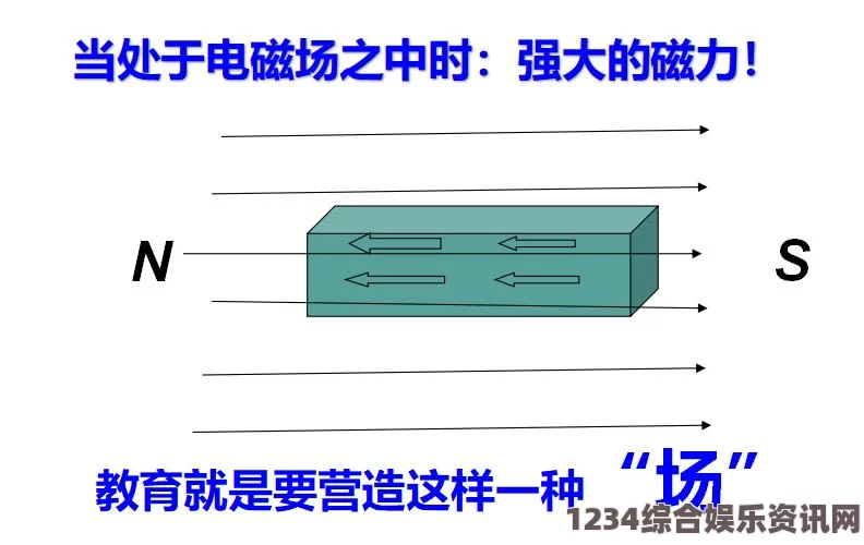 学校教师的作用为何能在任何时间和地点持续发挥其影响力