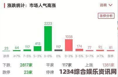 在数字媒体快速发展的今天，如何有效解决中文字幕乱码问题是提升观影体验的关键——探索中文字幕乱码人妻二区三区