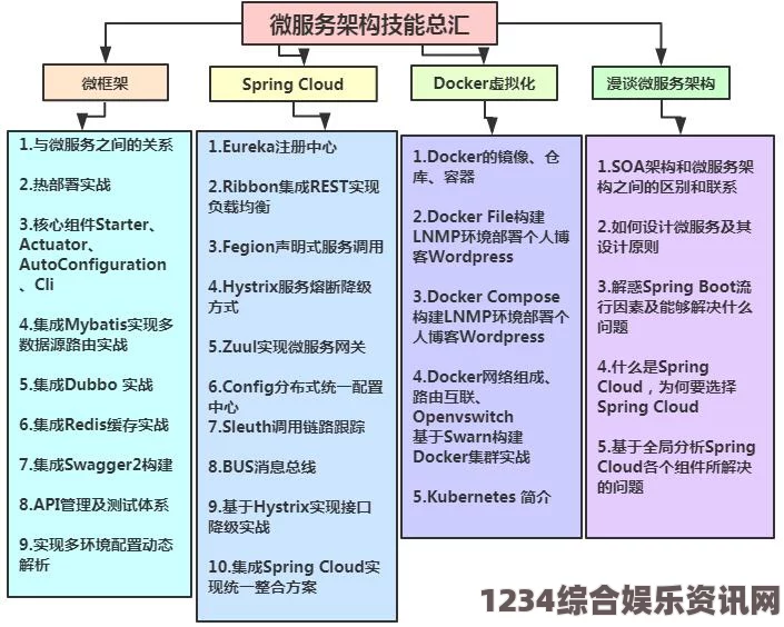 深入解析JAVAPARSER：教师HD在编程教育中的应用与实践探讨