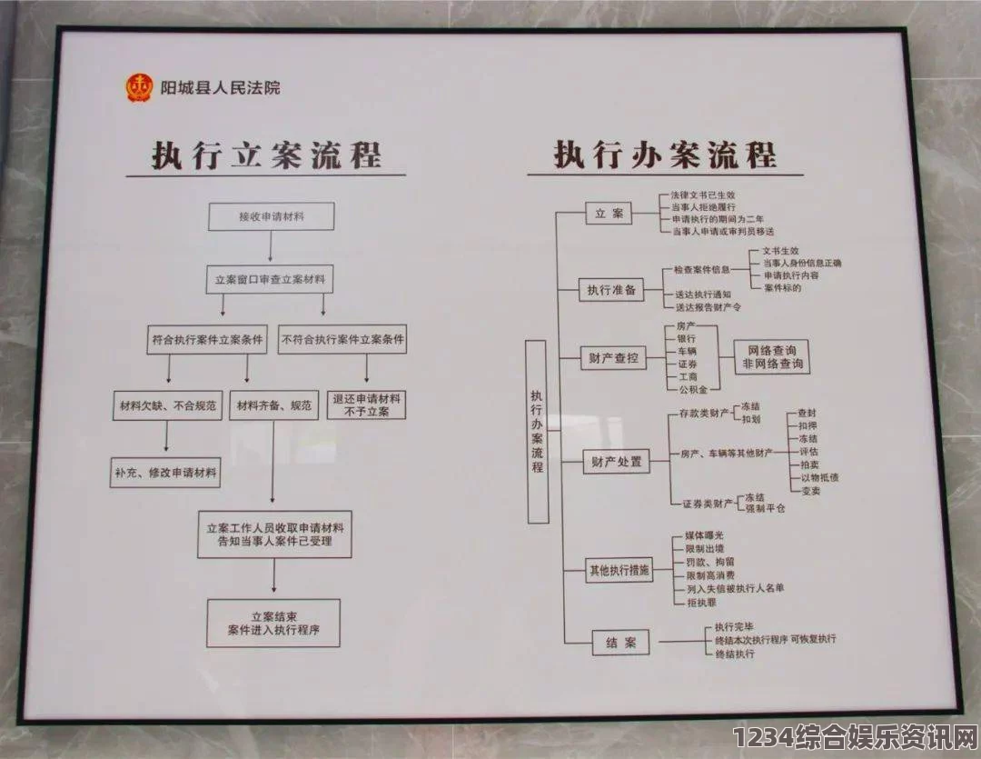 “中国XXXXXLMEDJYF已经全面恢复运行，服务质量显著提升”