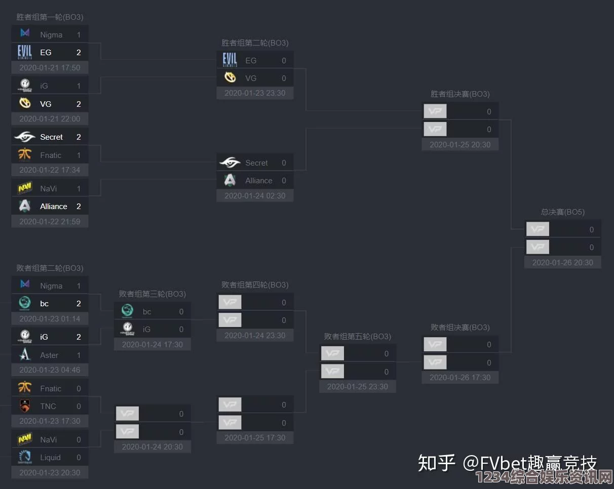 喷泉1V2高HP策略解析与续集玩法深度探讨