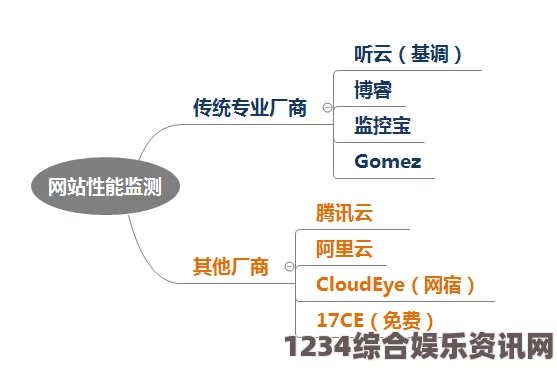 深入解析78w78成品网源码：功能、结构与应用全方位剖析