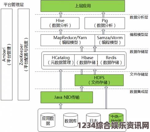 深入解析78w78成品网源码：功能、结构与应用全方位剖析