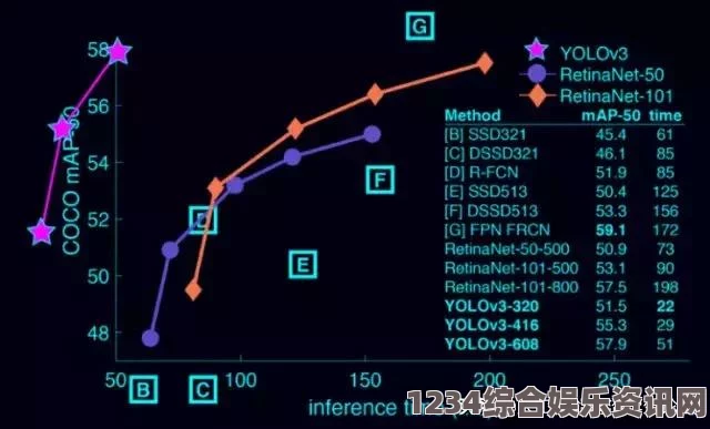 DJMAX的虚拟世界，Binary World中的音乐与艺术的交融