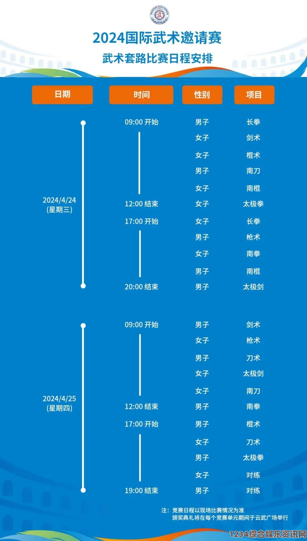 2024年世界姓交大赛程全解读：精彩赛事不容错过！