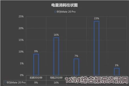 DJMAX致敬V，音乐与长假的双重狂欢盛宴