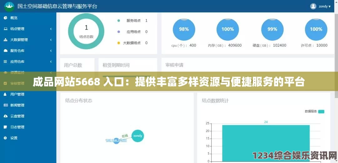 全面解析成品站5668入口的多项功能及应用场景介绍