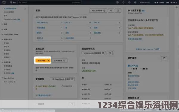 深入探讨AWS EC2免费使用期限及其适用条件解析