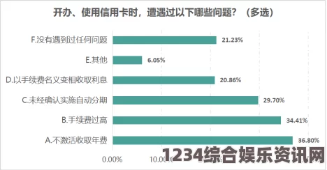 深入解析日韩一卡、二卡、三卡和四卡分区乱码现象及其解决方案