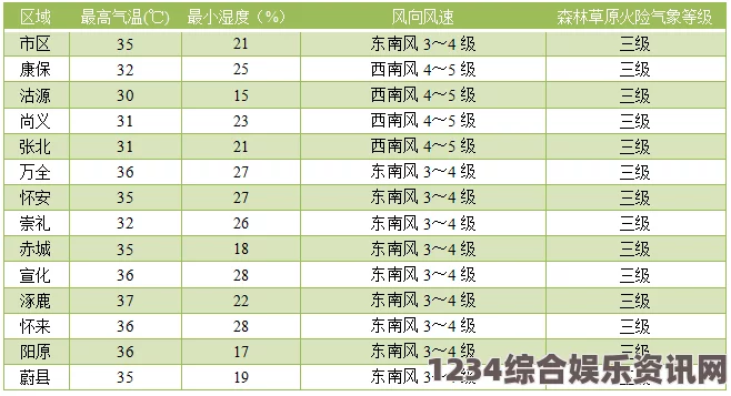 深入揭秘欧亚专线S码与M码的区别，热度持续攀升至今