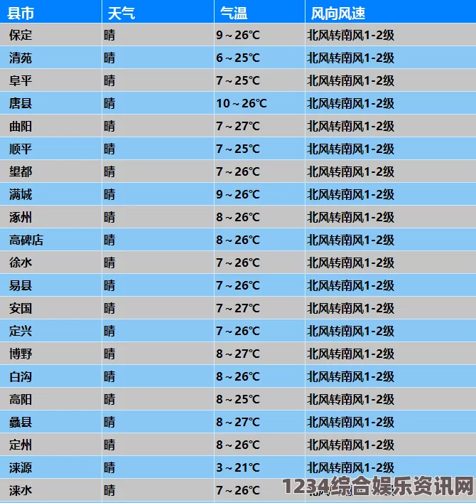 深入揭秘欧亚专线S码与M码的区别，热度持续攀升至今