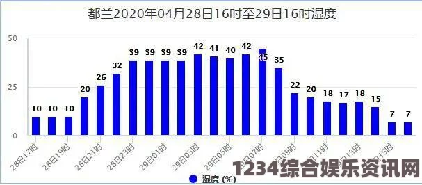 深入揭秘欧亚专线S码与M码的区别，热度持续攀升至今