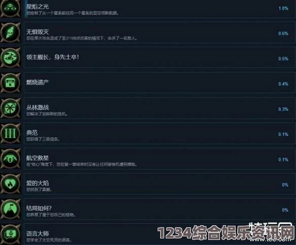 战锤40K，行商浪人无惧毁灭成就攻略及常见问题解答