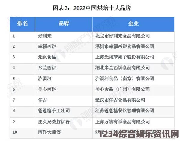 2024版99国精产品源码全解析：揭示全球市场潜力与应用