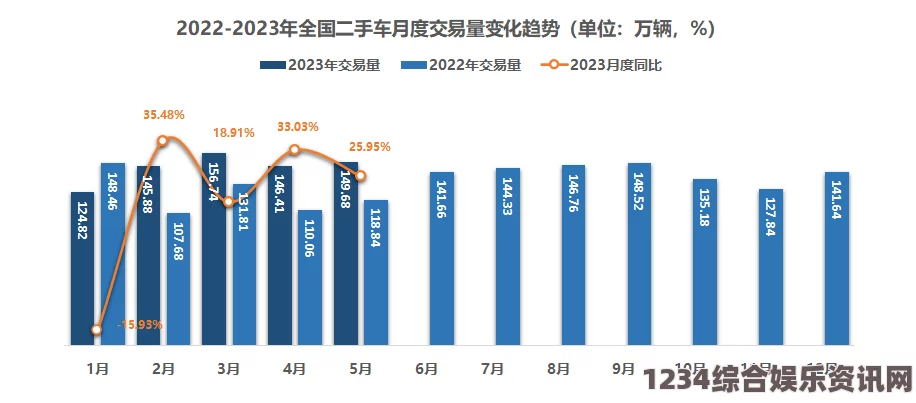 2024版99国精产品源码全解析：揭示全球市场潜力与应用