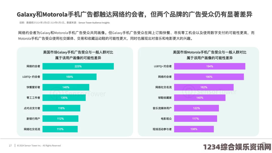 2024版99国精产品源码全解析：揭示全球市场潜力与应用