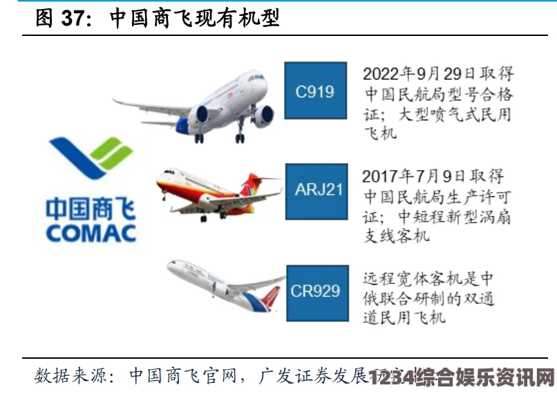 977国产连接线因质量问题遭遇大规模砍单，市场反响激烈