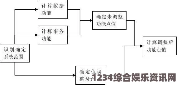 全面解析积积对积积的桶30分软件：功能特点与使用技巧