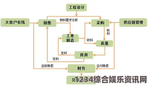 全面解析积积对积积的桶30分软件：功能特点与使用技巧