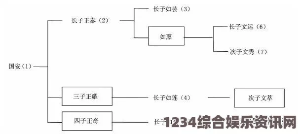 探讨一面亲上边一面膜下边文字的深层含义与文化解读