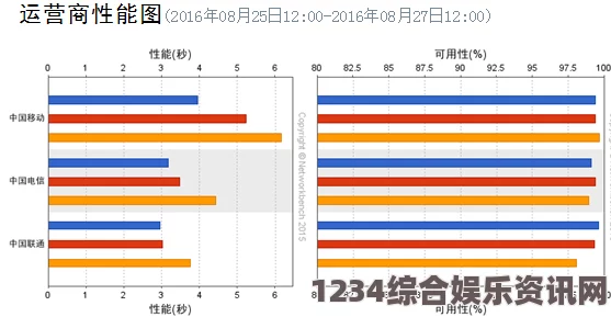 成色好的P31S到底怎么样？深入分析其性能与用户体验！