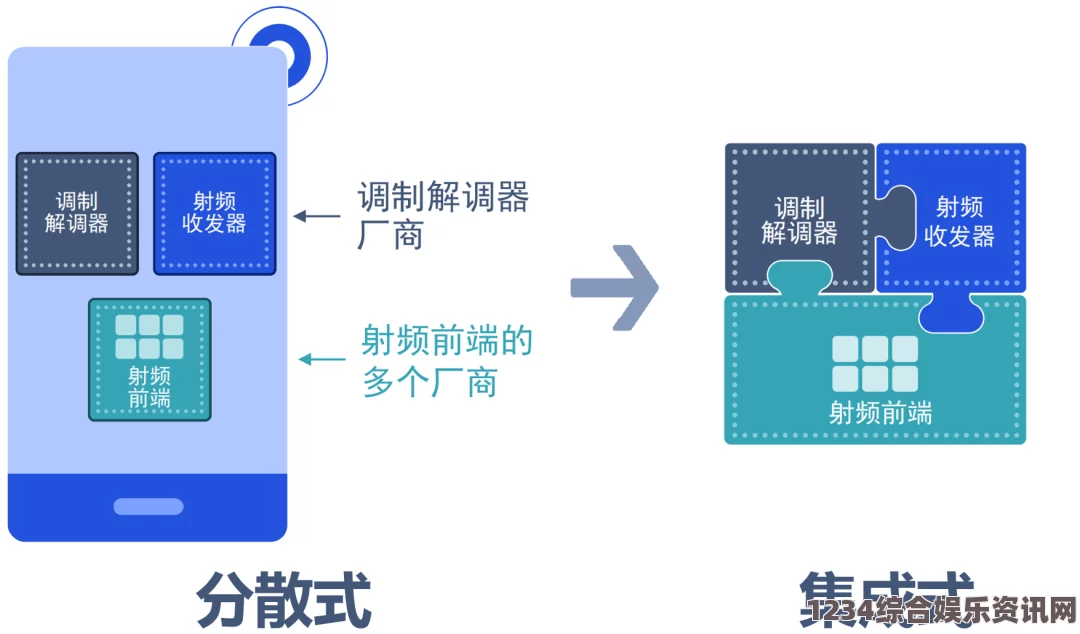 “解析高清线一进二出技术的区别与应用场景分析”